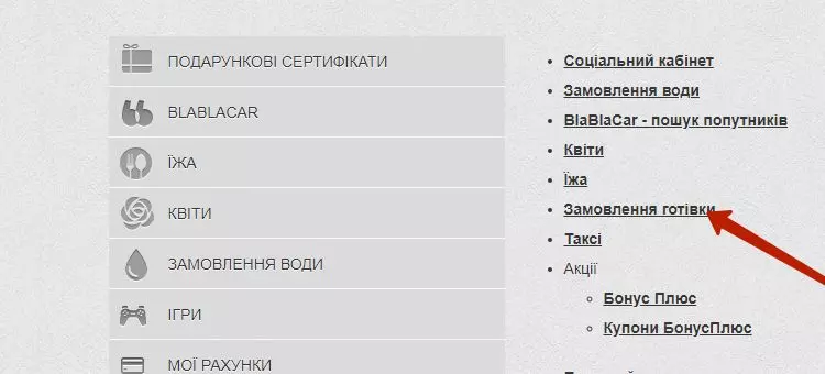 Форма заказ наличных Форма заказ наличных